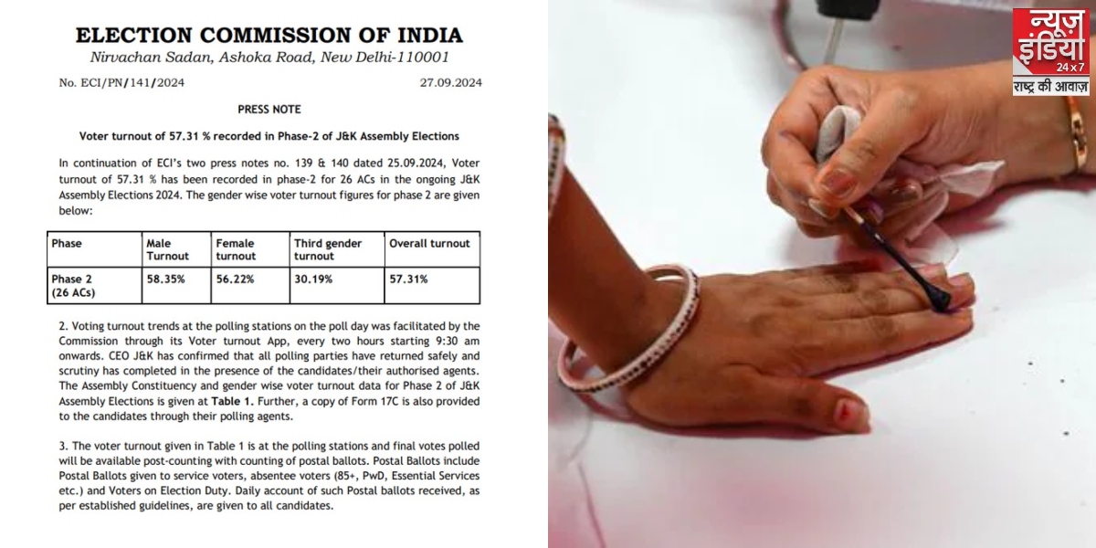 J&K Assembly Election